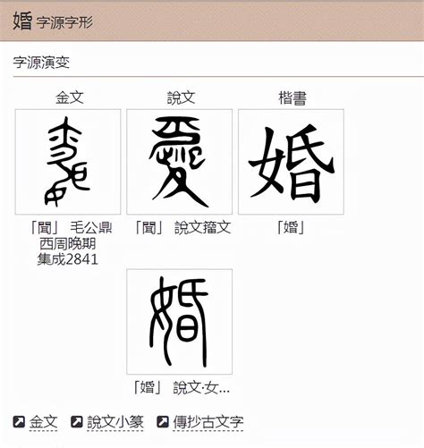 命得生 婚字由来